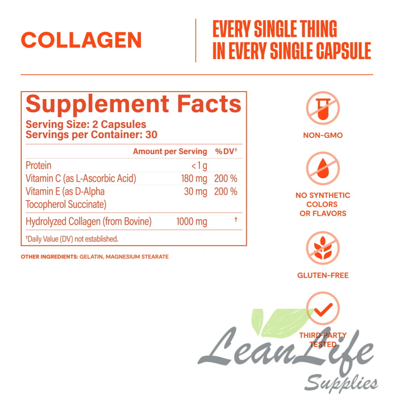 leanlifesupplies HABIT Collagen Supplement, Types 1 & 3 Collagen Peptides, Vitamin C and E, 60 Capsules